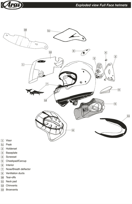ARAI Ventilación Mentonera ARAI IJ, CRUTCHLOW Amarillo, (Modelo: CHASER-V) Amarillo